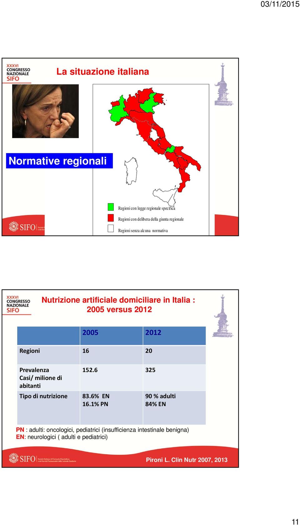 2012 Regioni 16 20 Prevalenza Casi/ milione di abitanti Tipo di nutrizione 152.6 325 83.6% EN 16.