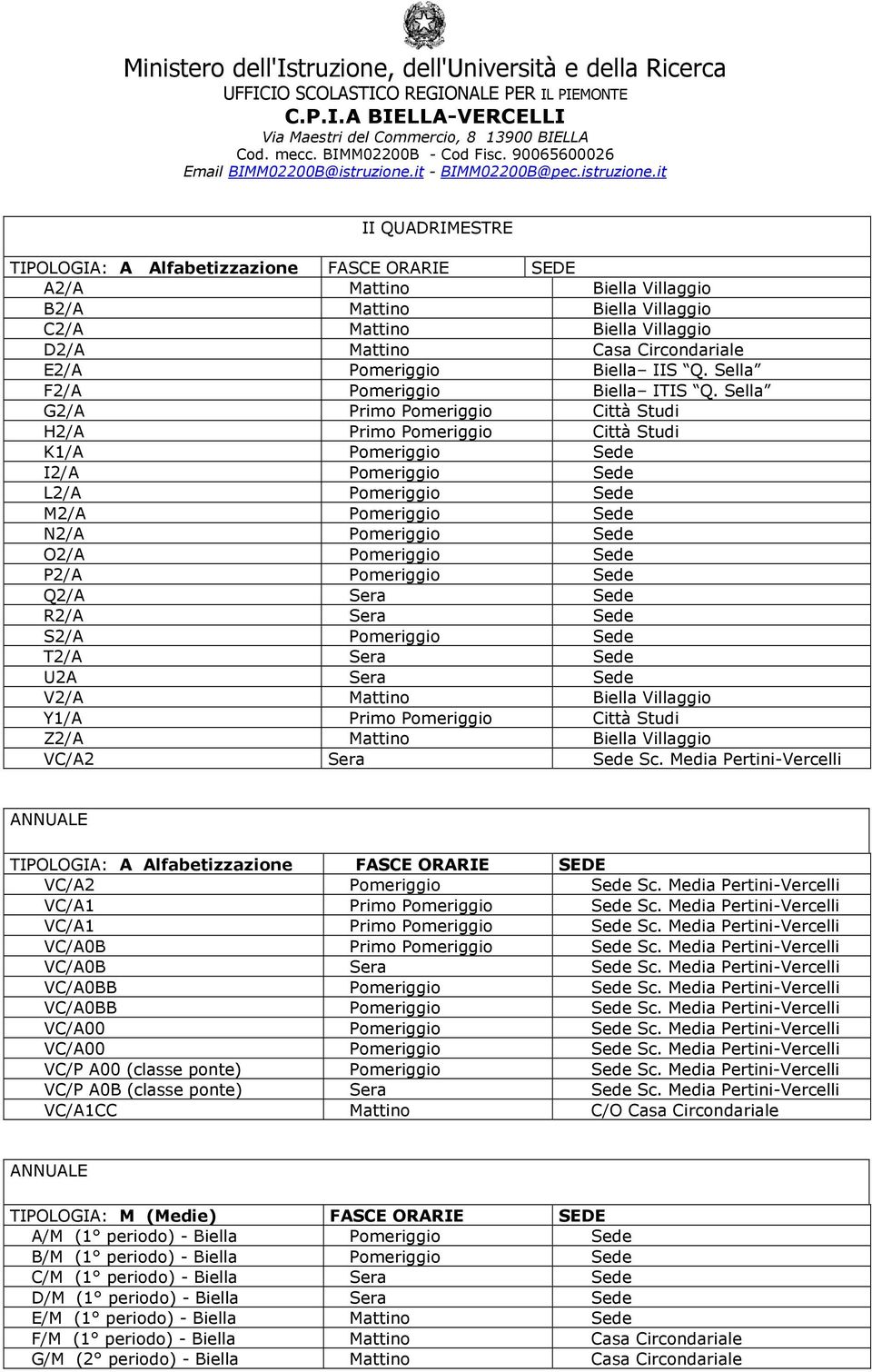 Sella G2/A Primo Pomeriggio Città Studi H2/A Primo Pomeriggio Città Studi K1/A Pomeriggio Sede I2/A Pomeriggio Sede L2/A Pomeriggio Sede M2/A Pomeriggio Sede N2/A Pomeriggio Sede O2/A Pomeriggio Sede