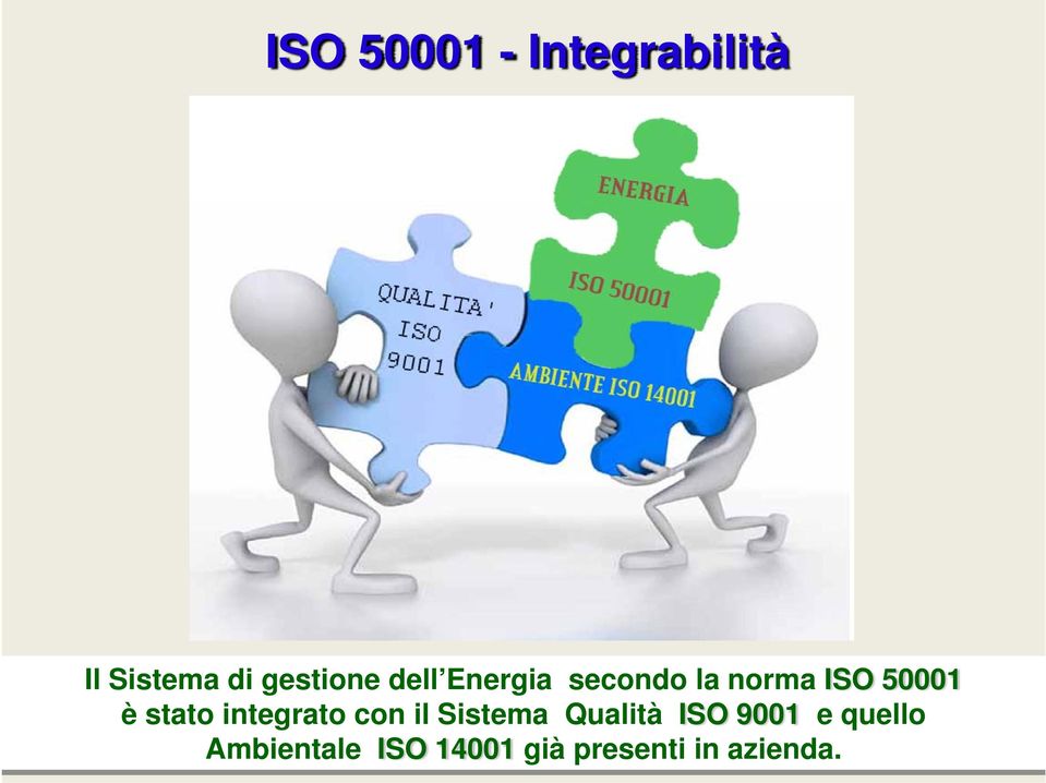 integrato con il Sistema Qualità ISO 9001 e