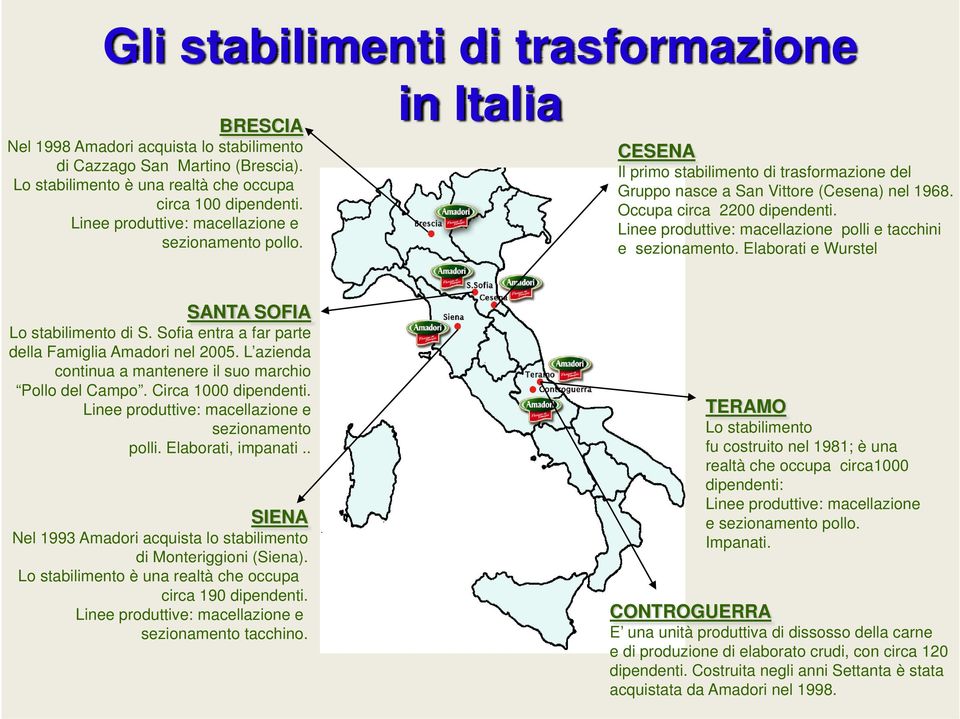 Linee produttive: macellazione e Linee produttive: macellazione polli e tacchini sezionamento pollo. e sezionamento. Elaborati e Wurstel SANTA SOFIA Lo stabilimento di S.