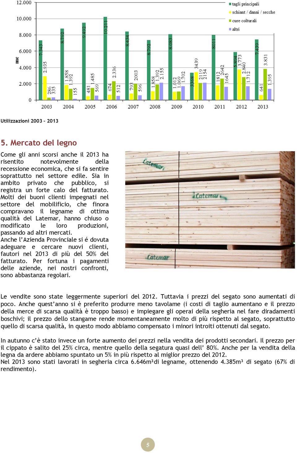 Molti dei buoni clienti impegnati nel settore del mobilificio, che finora compravano il legname di ottima qualità del Latemar, hanno chiuso o modificato le loro produzioni, passando ad altri mercati.