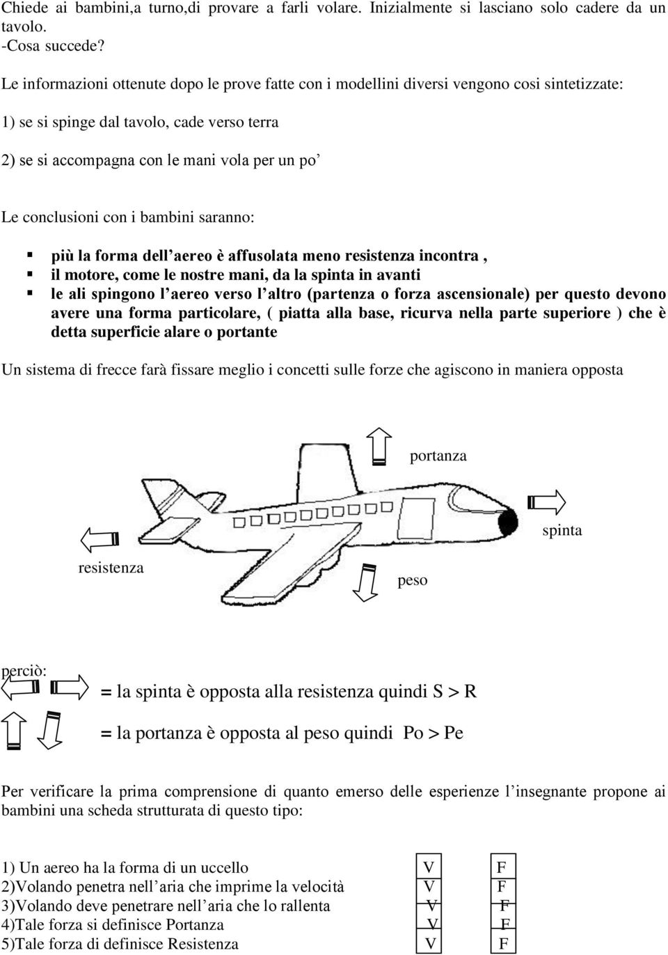 conclusioni con i bambini saranno: più la forma dell aereo è affusolata meno resistenza incontra, il motore, come le nostre mani, da la spinta in avanti le ali spingono l aereo verso l altro