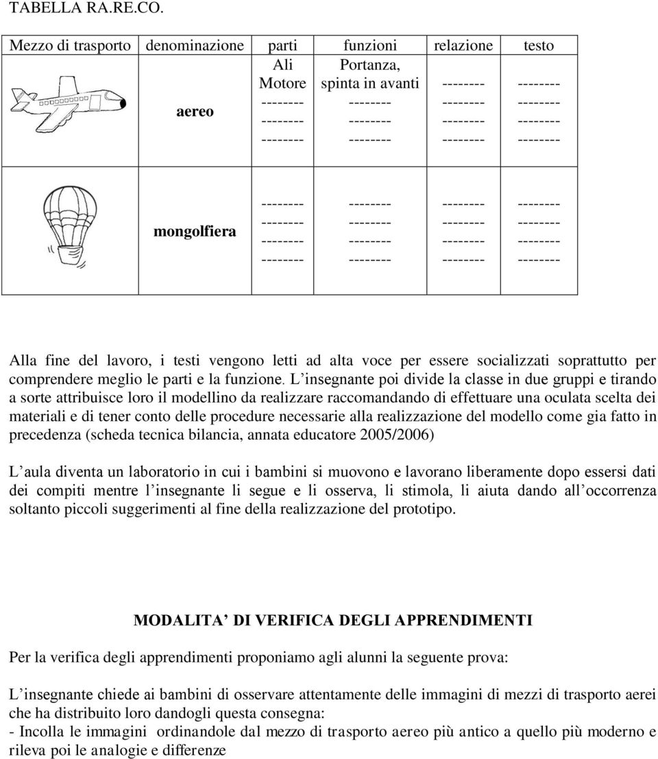 socializzati soprattutto per comprendere meglio le parti e la funzione.