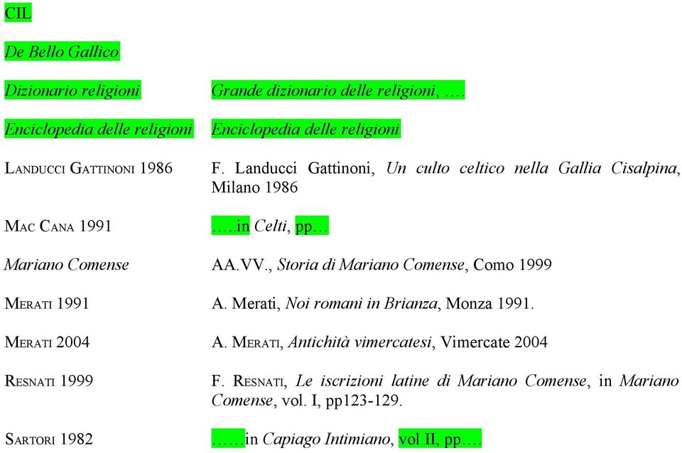 , Storia di Mariano Comense, Como 1999 MERATI 1991 A. Merati, Noi romani in Brianza, Monza 1991. MERATI 2004 A.