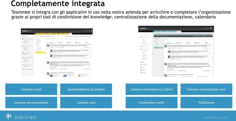 centralizzazione della documentazione, calendario Gestione Eventi Approfondimenti su Incident Gestione