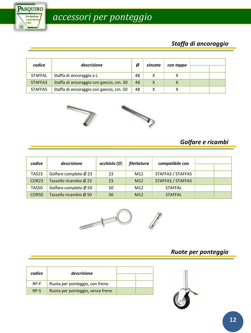 50 48 X X Golfare e ricambi occhiolo (Ø) filettatura compatibile con TAS23 Golfare completo Ø 23 23 M12 STAFFA3 / STAFFA5 COR23 Tassello