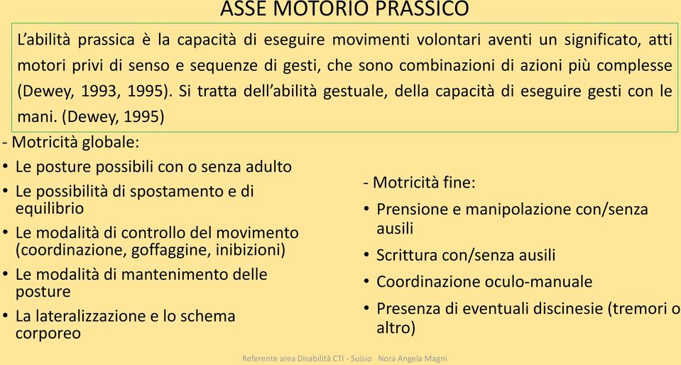 significato, atti motori privi di senso e sequenze di gesti, che sono combinazioni di azioni più complesse (Dewey, 1993, 1995).