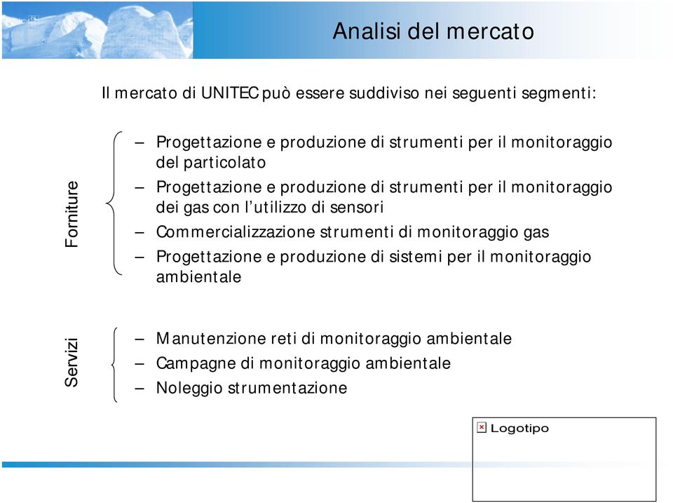 utilizzo di sensori Commercializzazione strumenti di monitoraggio gas Progettazione e produzione di sistemi per il