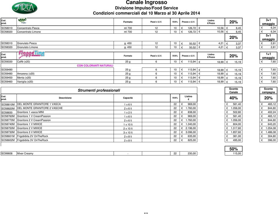 450 12 10 50,52 4,21 3,37 2,81 SO59330 Caffè (x20) 25 g 6 10 113,94 18,99 CON COLORANTI NATURALI 1+1 /Pezzo 20% 15,19 7,60 SO59490 25 g 6 10 113,94 18,99 15,19 7,60 SO59480 Amarena (x20) 25 g 6 10