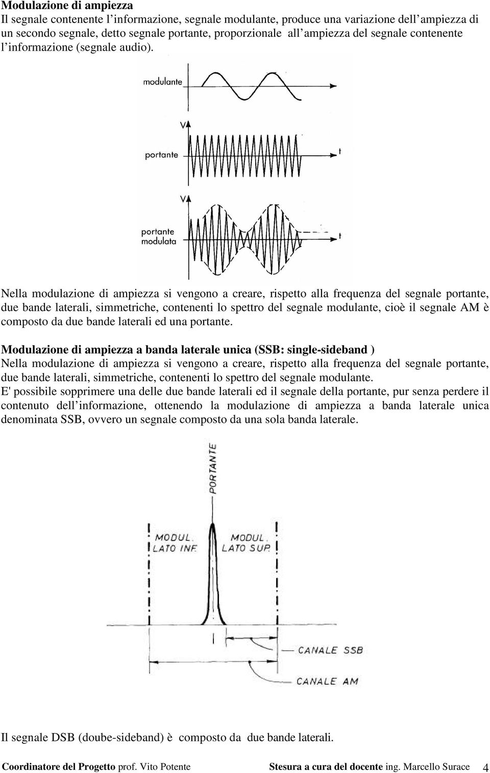 Nella modulazione di ampiezza si vengono a creare, rispetto alla frequenza del segnale portante, due bande laterali, simmetriche, contenenti lo spettro del segnale modulante, cioè il segnale AM è