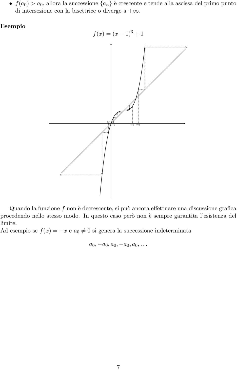 o f(x) = (x 1) 3 + 1 Quando la funzione f non è decrescente, si può ancora effettuare una discussione grafica