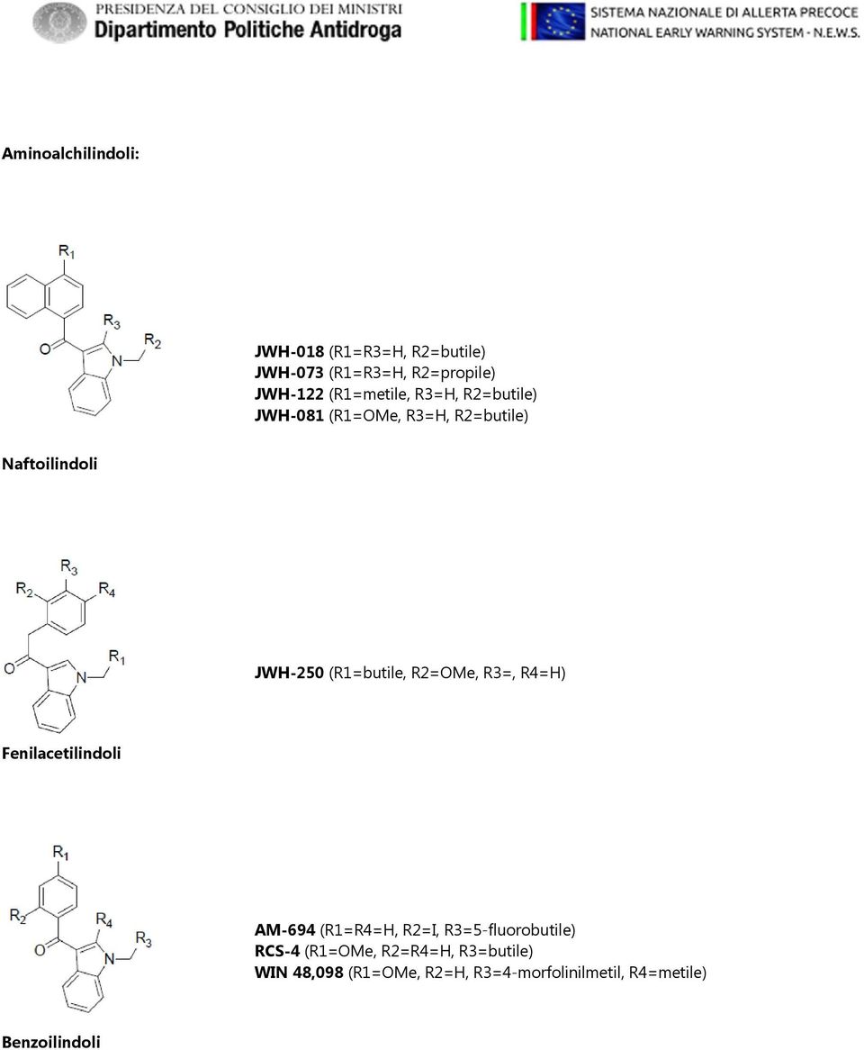 (R1=butile, R2=OMe, R3=, R4=H) Fenilacetilindoli AM-694 (R1=R4=H, R2=I, R3=5-fluorobutile)