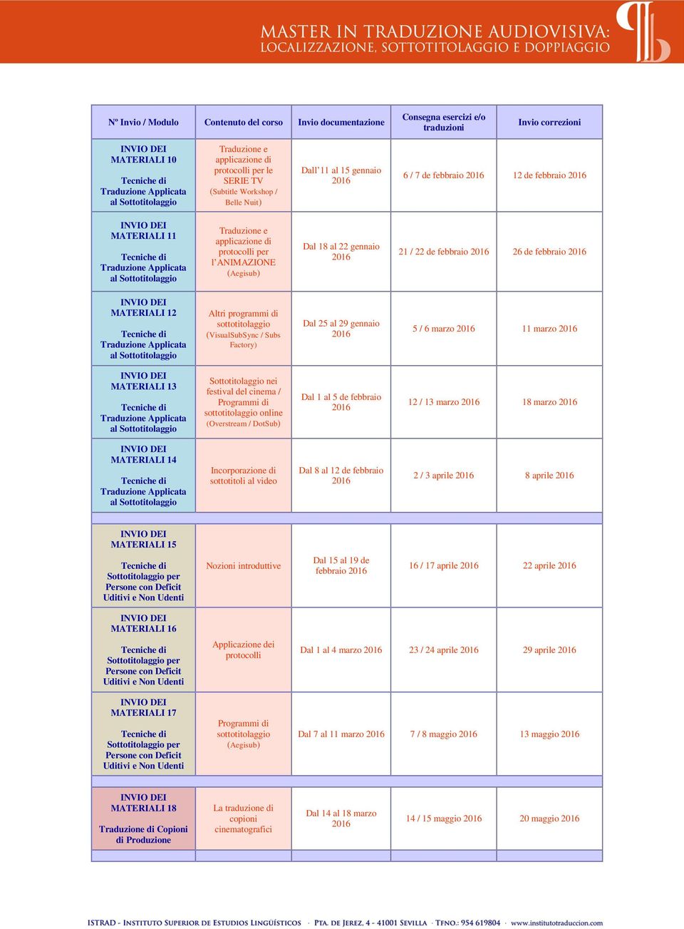 online (Overstream / DotSub) Dal 1 al 5 de febbraio 12 / 13 marzo 18 marzo MATERIALI 14 Incorporazione di sottotitoli al video Dal 8 al 12 de febbraio 2 / 3 aprile 8 aprile MATERIALI 15 Dal 15 al 19