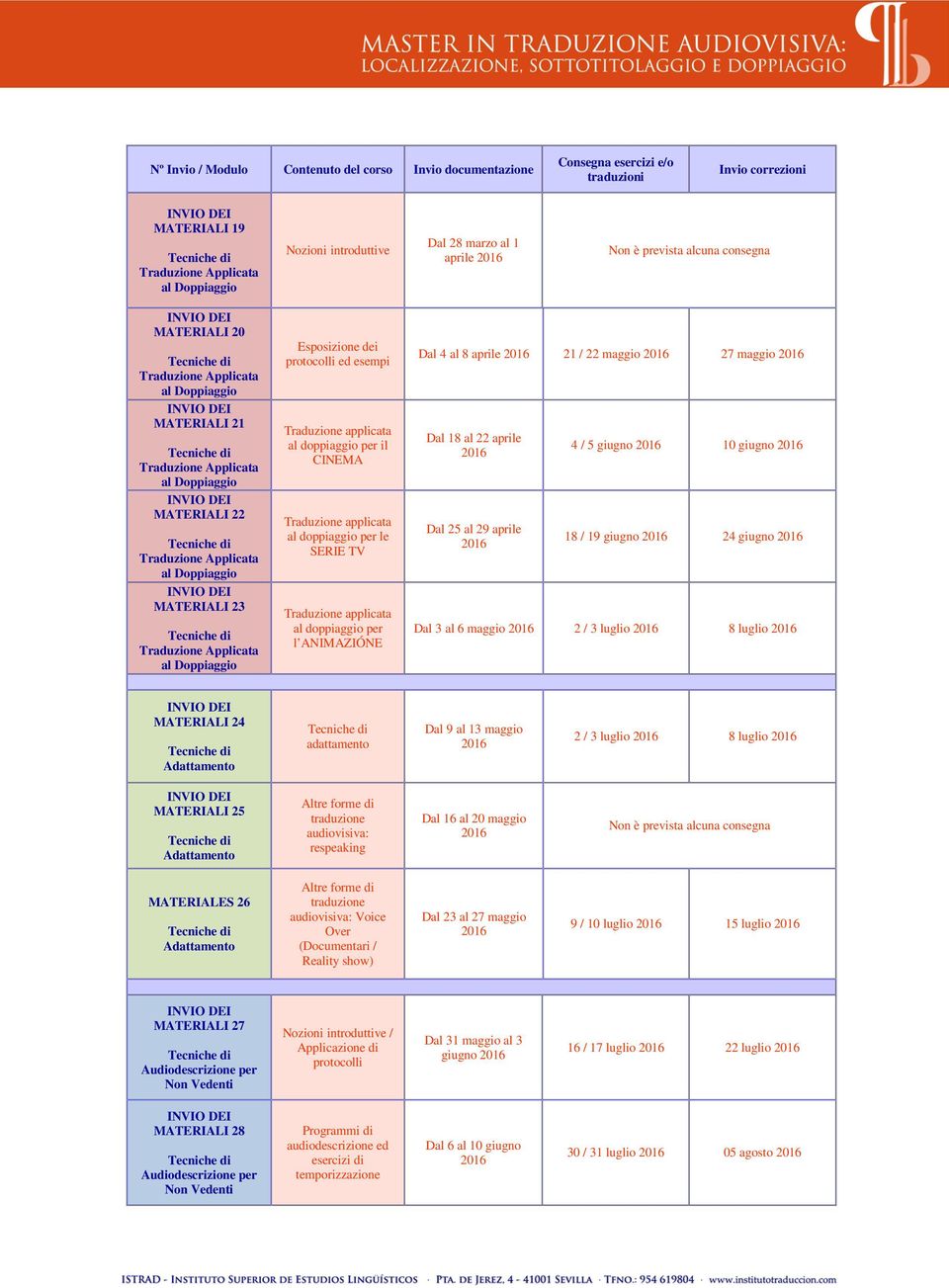 24 adattamento Dal 9 al 13 maggio 2 / 3 luglio 8 luglio MATERIALI 25 Altre forme di : respeaking Dal 16 al 20 maggio MATERIALES 26 Altre forme di : Voice Over (Documentari / Reality show) Dal 23 al