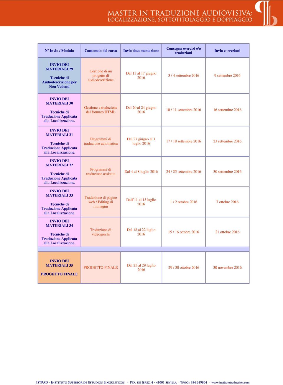 luglio 24 / 25 settembre 30 settembre MATERIALI 33 Traduzione di pagine web / Editing di immagini Dall 11 al 15 luglio 1 / 2 ottobre 7 ottobre MATERIALI 34