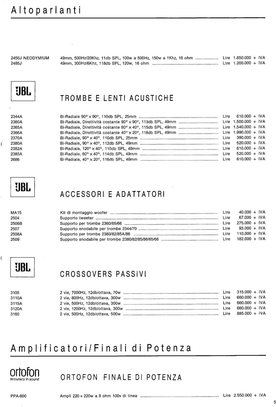 000 + IVA 2365A Bi-Radiale, Direttività costante 60 x 40, 115db SPL, 49mm Lire 1.540.000 + IVA 2366A Bi-Radiale, Direttività costante 40 x 20, 118db SPL, 49mm Lire 1.990.