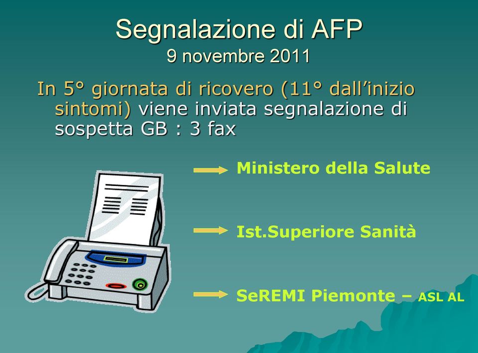 segnalazione di sospetta GB : 3 fax Ministero