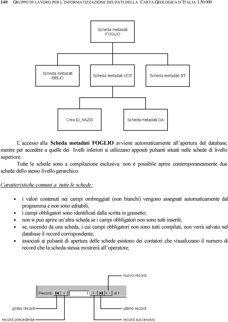 livello superiore. Tutte le schede sono a compilazione esclusiva: non è possibile aprire contemporaneamente due schede dello stesso livello gerarchico.