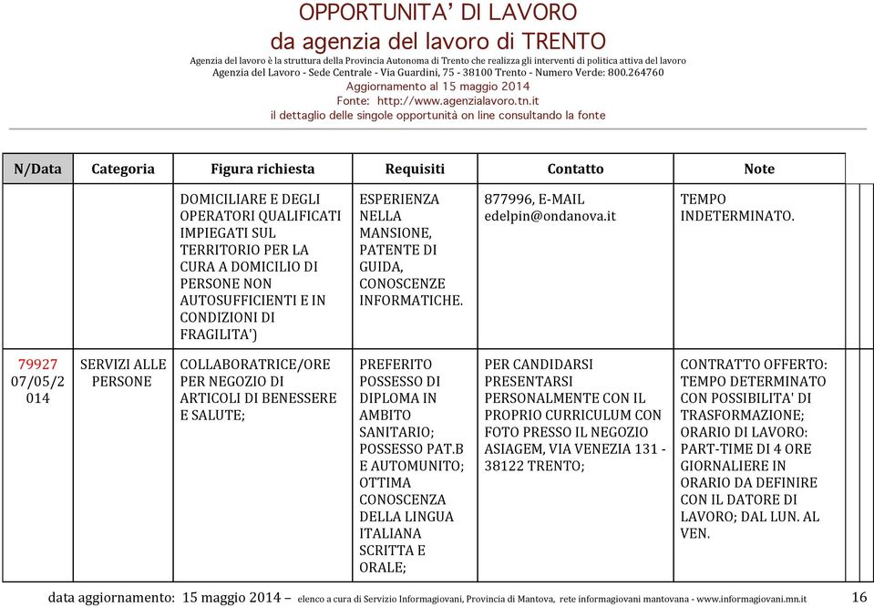 79927 07/05/2 SERVIZI ALLE PERSONE COLLABORATRICE/ORE PER NEGOZIO DI ARTICOLI DI BENESSERE E SALUTE; PREFERITO POSSESSO DI DIPLOMA IN AMBITO SANITARIO; POSSESSO PAT.