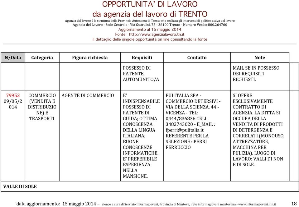 E' PREFERIBILE MANSIONE. PULITALIA SPA - COMMERCIO DETERSIVI - VIA DELLA SCIENZA, 44 - VICENZA - TEL: 0444/836836 CELL. 3482743020 - E_MAIL : fperri@pulitalia.