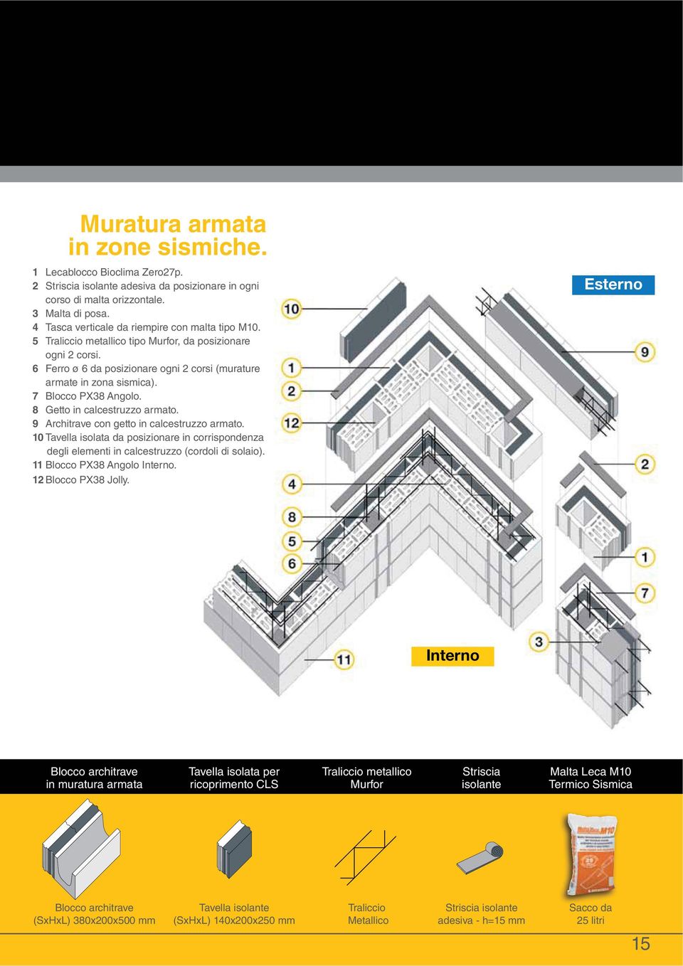 7 Blocco PX38 Angolo. 8 Getto in calcestruzzo armato. 9 Architrave con getto in calcestruzzo armato.