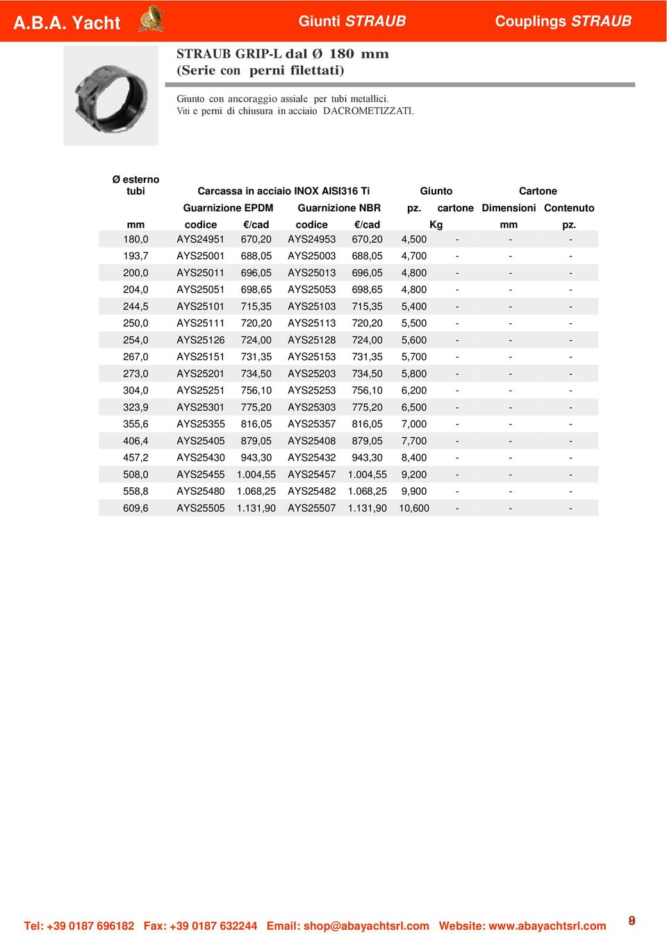 180,0 AYS24951 670,20 AYS24953 670,20 4,500 - - - 193,7 AYS25001 688,05 AYS25003 688,05 4,700 - - - 200,0 AYS25011 696,05 AYS25013 696,05 4,800 - - - 204,0 AYS25051 698,65 AYS25053 698,65 4,800 - - -