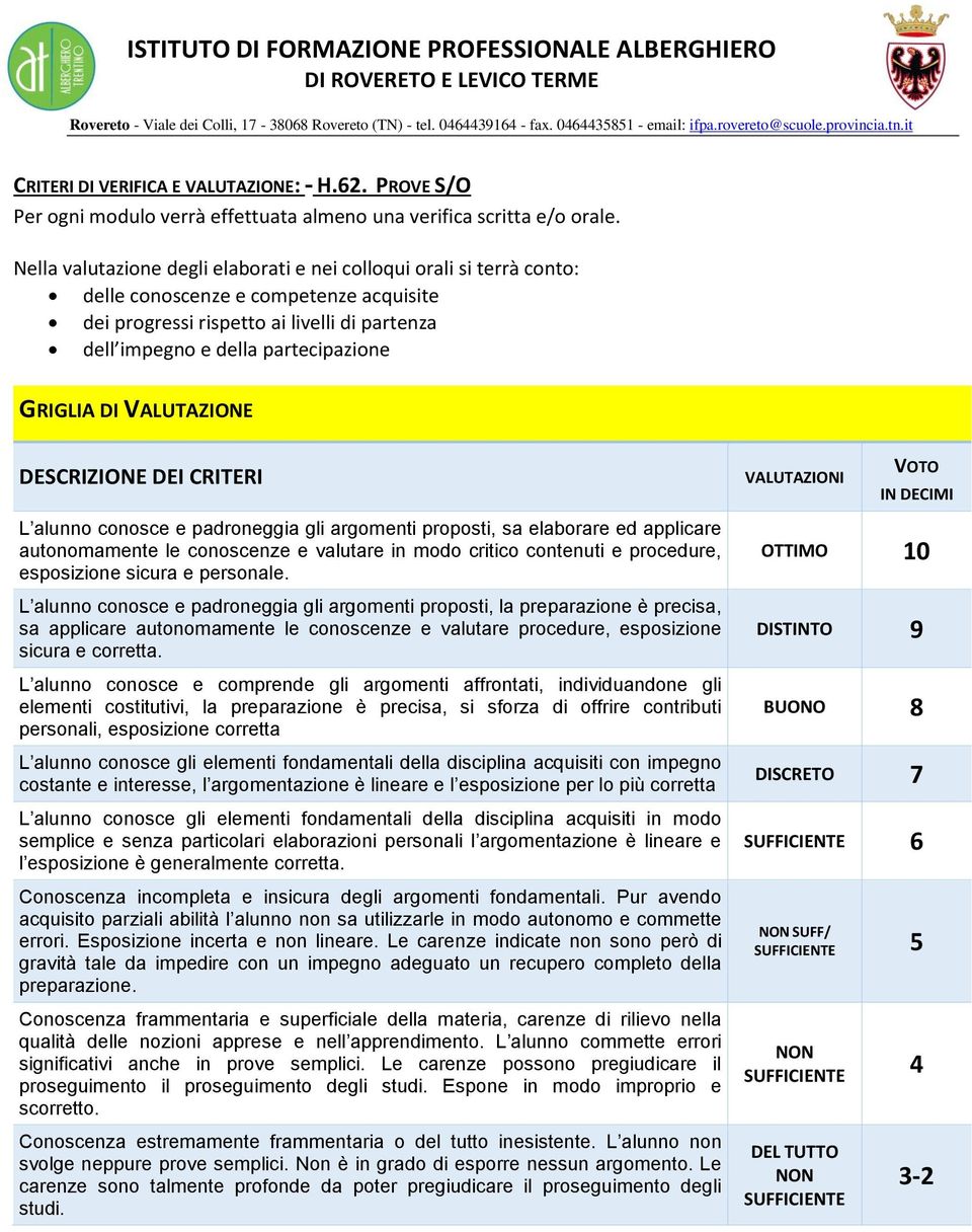 Nella valutazione degli elaborati e nei colloqui orali si terrà conto: delle conoscenze e competenze acquisite dei progressi rispetto ai livelli di partenza dell impegno e della partecipazione