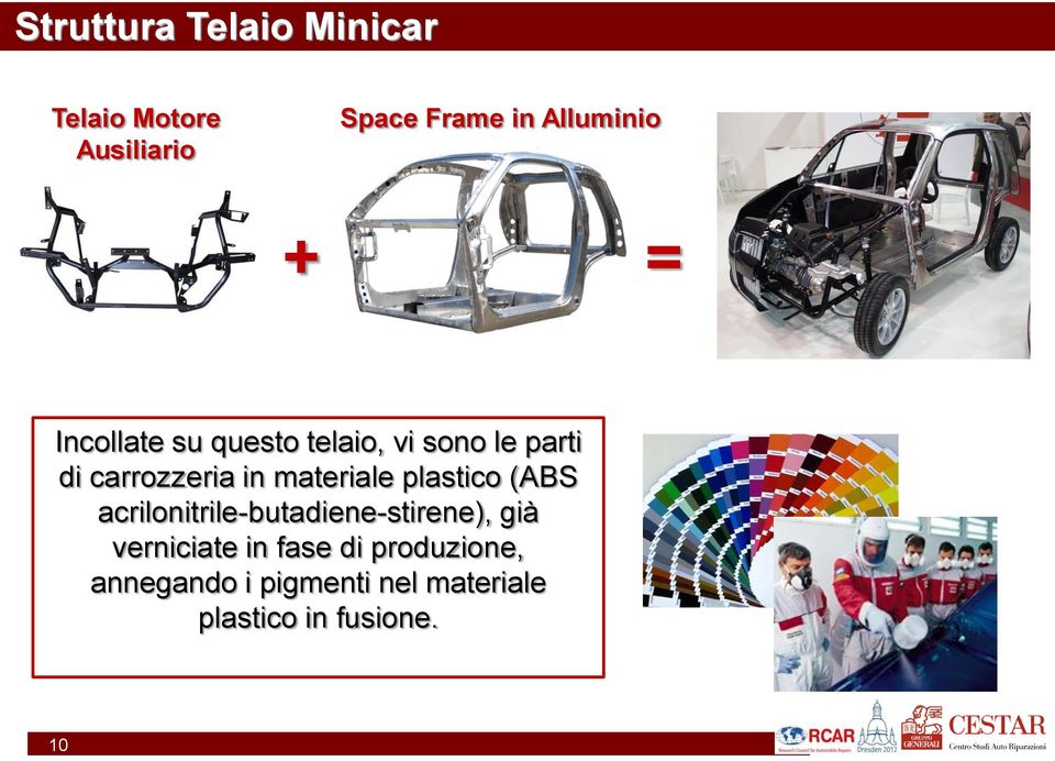 in materiale plastico (ABS acrilonitrile-butadiene-stirene), già