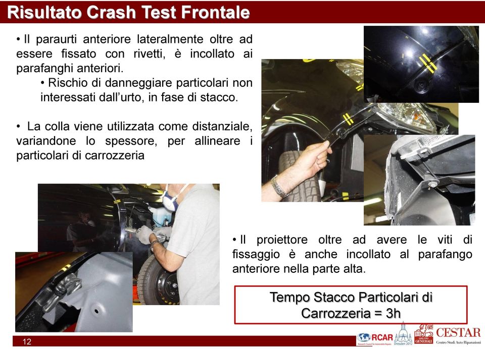 La colla viene utilizzata come distanziale, variandone lo spessore, per allineare i particolari di carrozzeria Il