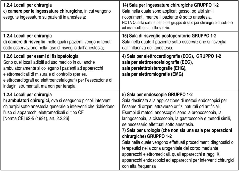 elettrocardiografi ed elettroencefalografi) per l esecuzione di indagini strumentali, ma non per terapia. 1.2.