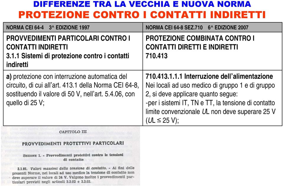 413.1 della Norma CEI 64-8, sostituendo il valore di 50 V, nell art. 5.4.06, con quello di 25 V; PROTEZIONE COMBINATA CONTRO I CONTATTI DIRETTI E INDIRETTI 710.413 710.413.1.1.1