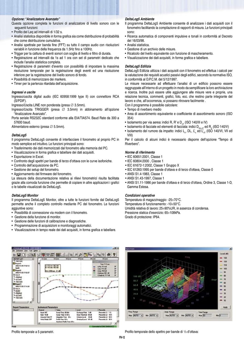 Analisi spettrale per banda fi ne (FFT) su tutto il campo audio con risoluzioni variabili in funzione della frequenza da 1.5Hz fi no a 100Hz.