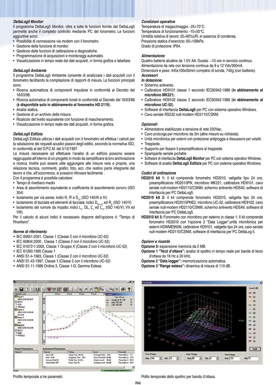 Programmazione di acquisizioni e monitoraggi automatici. Visualizzazione in tempo reale dei dati acquisiti, in forma grafi ca e tabellare.