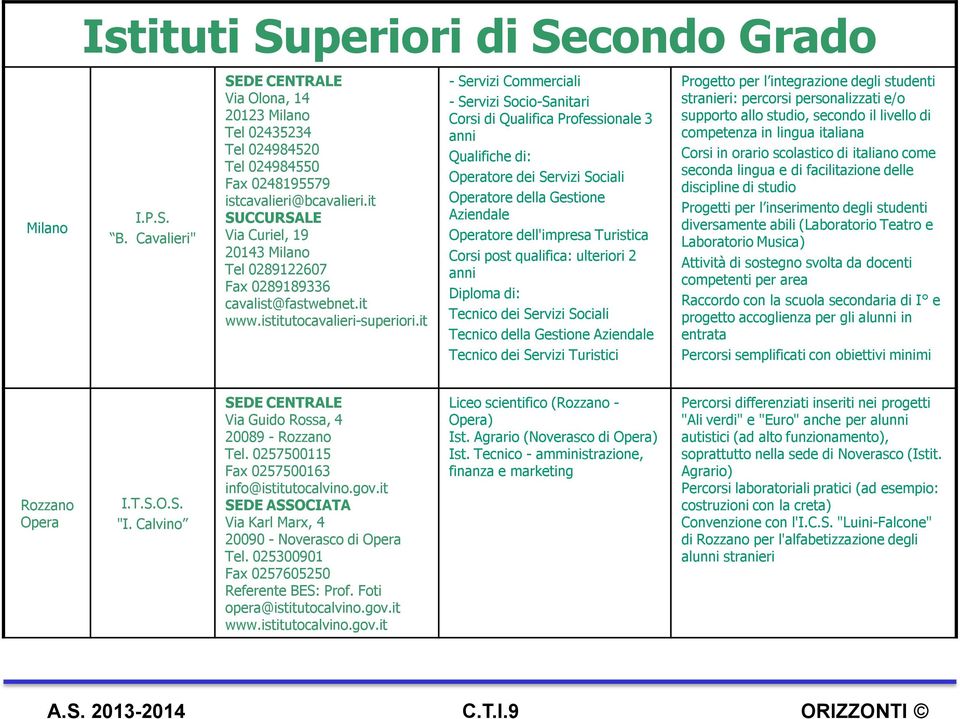 it - Servizi Commerciali - Servizi Socio-Sanitari Corsi di Qualifica Professionale 3 anni Qualifiche di: Operatore dei Servizi Sociali Operatore della Gestione Aziendale Operatore dell'impresa