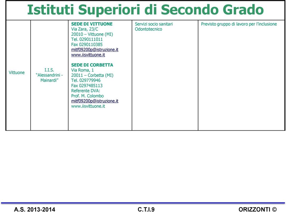 it Servizi socio sanitari Odontotecnico Previsto gruppo di lavoro per l inclusione Vittuone I.I.S. Alessandrini - Mainardi SEDE DI CORBETTA Via Roma, 1 20011 Corbetta (MI) Tel.