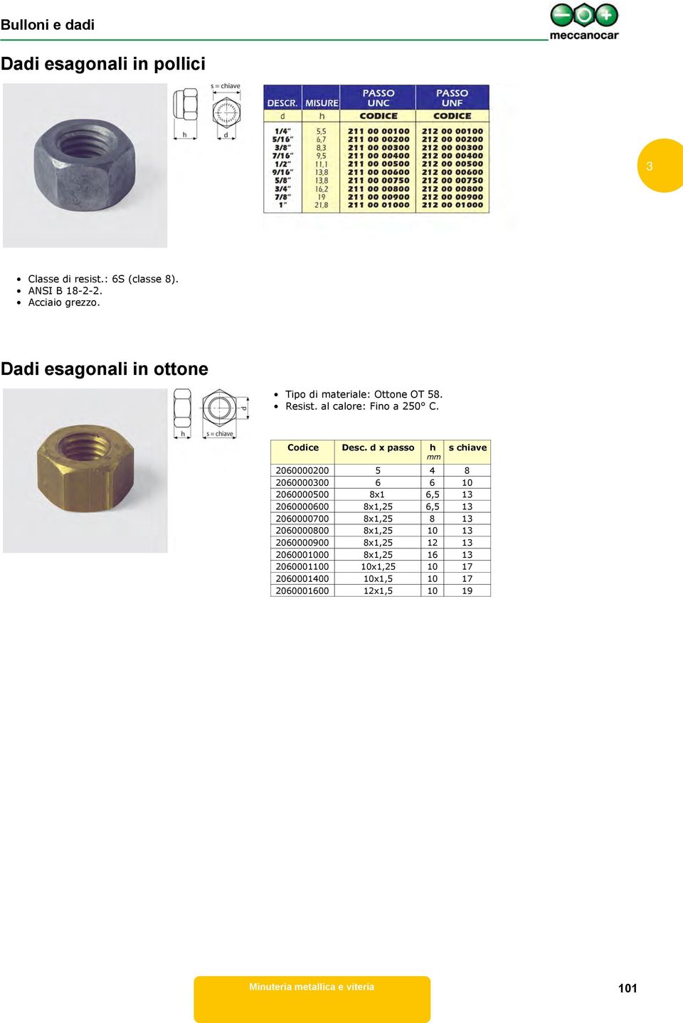 d x passo h mm s chiave 2060000200 5 4 8 206000000 6 6 10 2060000500 8x1 6,5 1 2060000600 8x1,25 6,5 1 2060000700