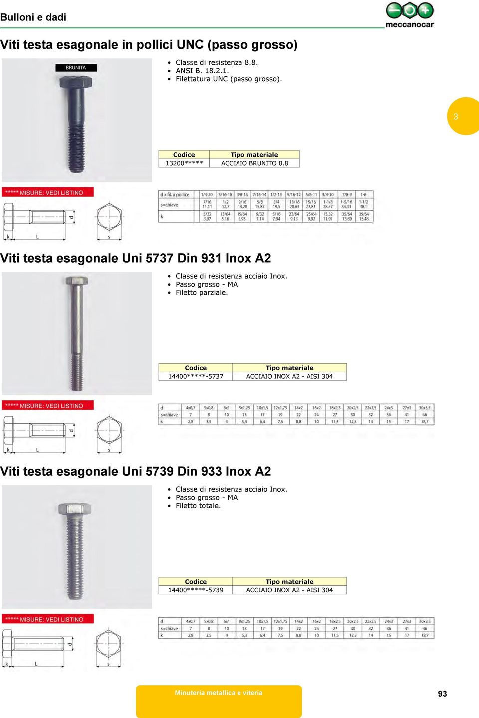 8 Viti testa esagonale Uni 577 Din 91 Inox A2 Classe di resistenza acciaio Inox. Passo grosso - MA. Filetto parziale.