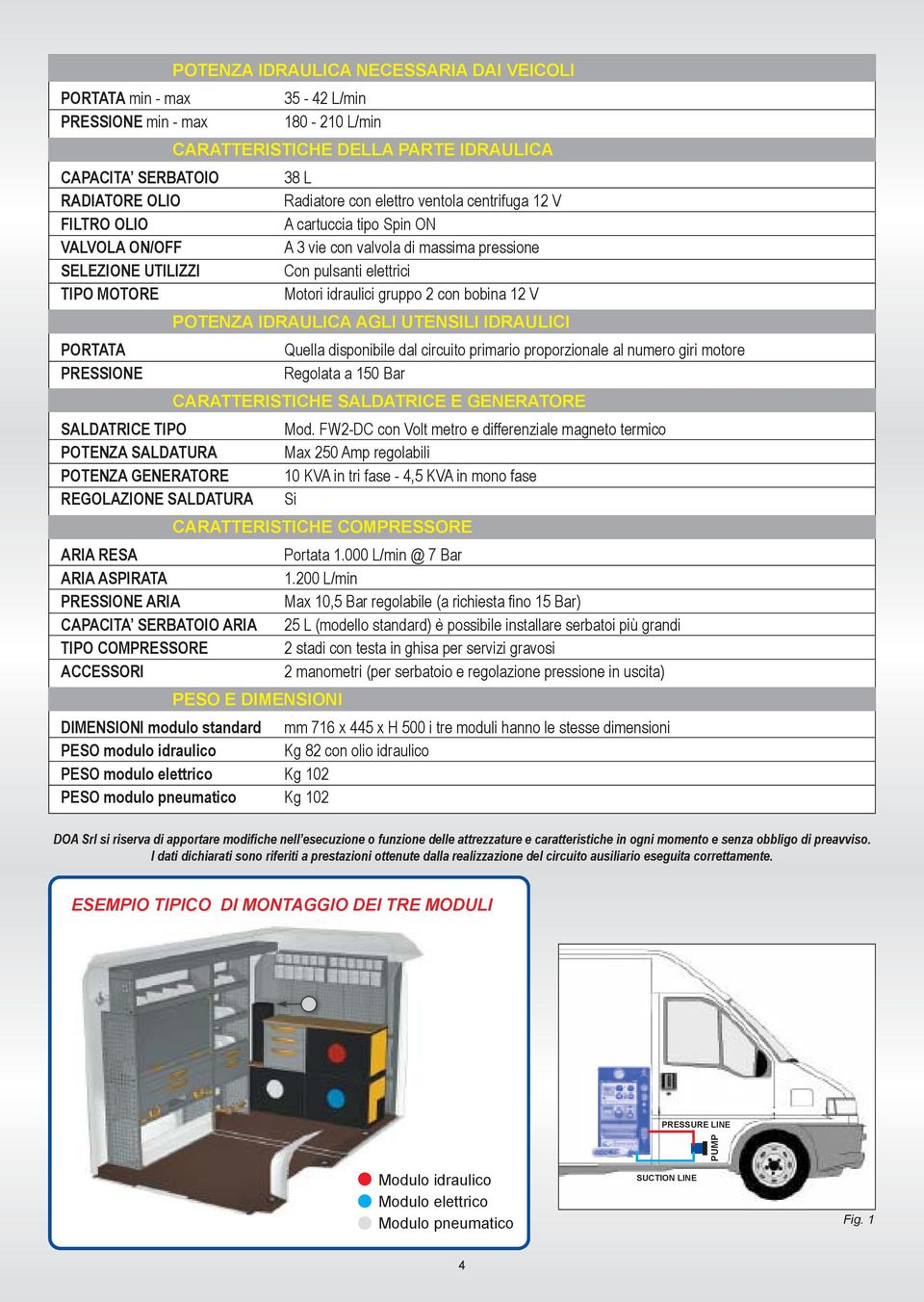 180-210 L/min CARATTERISTICHE DELLA PARTE IDRAULICA 38 L Radiatore con elettro ventola centrifuga 12 V A cartuccia tipo Spin ON A 3 vie con valvola di massima pressione Con pulsanti elettrici Motori