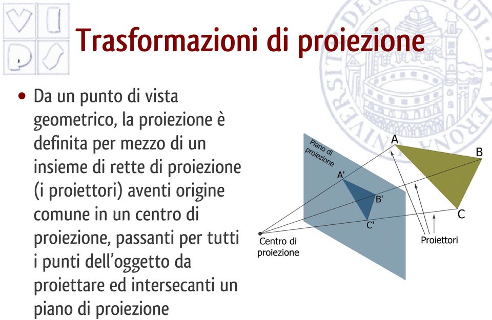 proiettori) aventi origine comune in un centro di proiezione, passanti