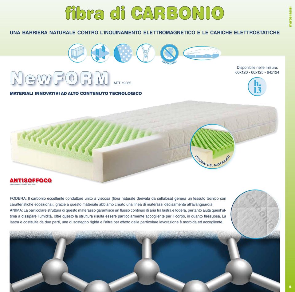 carbonio eccellente conduttore unito a viscosa (fibra naturale derivata da cellulosa) genera un tessuto tecnico con caratteristiche eccezionali, grazie a questo materiale abbiamo creato una linea di