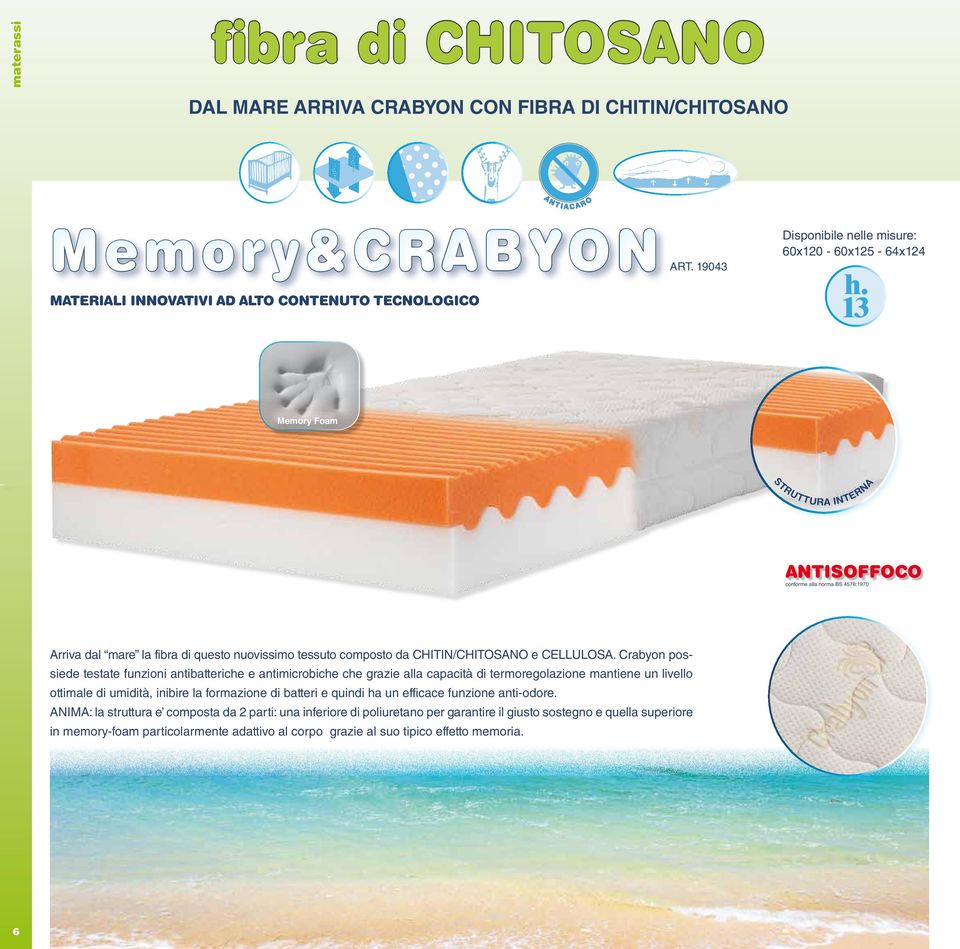 fibra di questo nuovissimo tessuto composto da CHITIN/CHITOSANO e CELLULOSA.