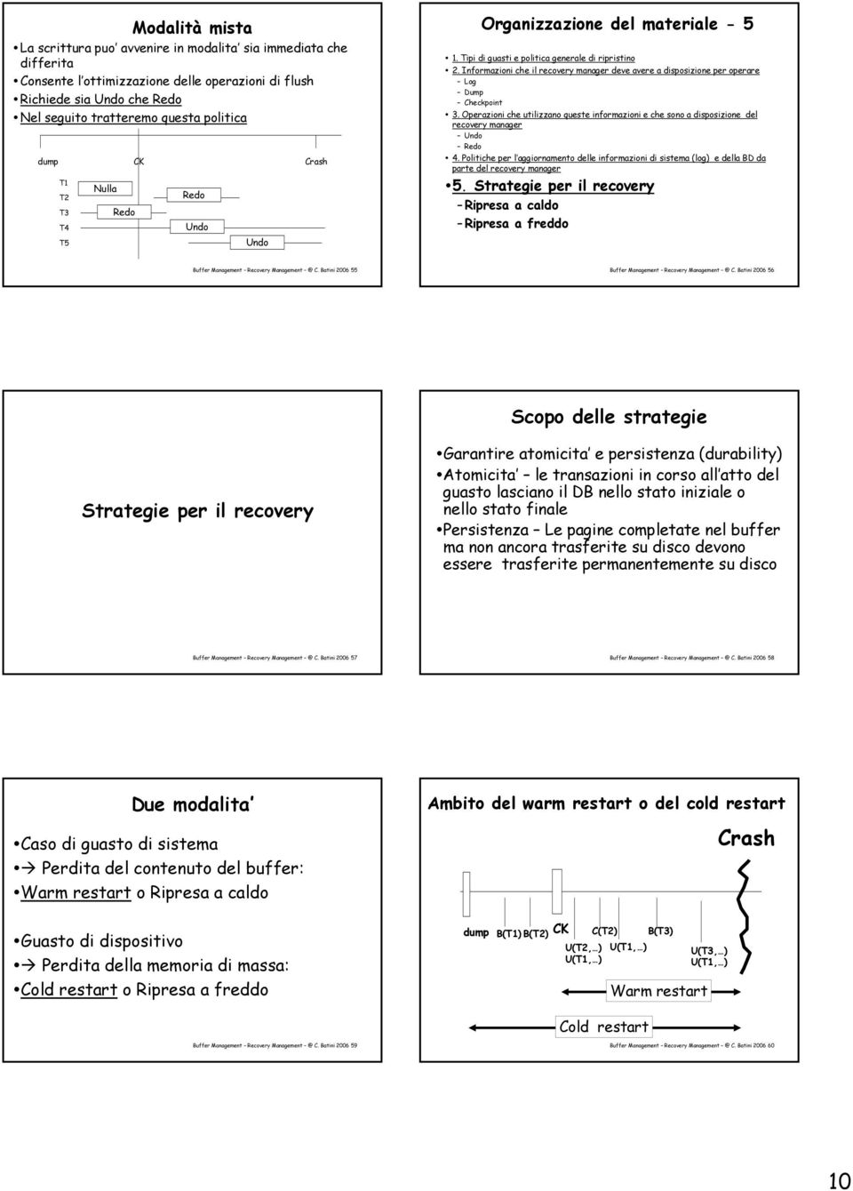 Operazioni che utilizzano queste informazioni e che sono a disposizione del recovery manager Redo 4.