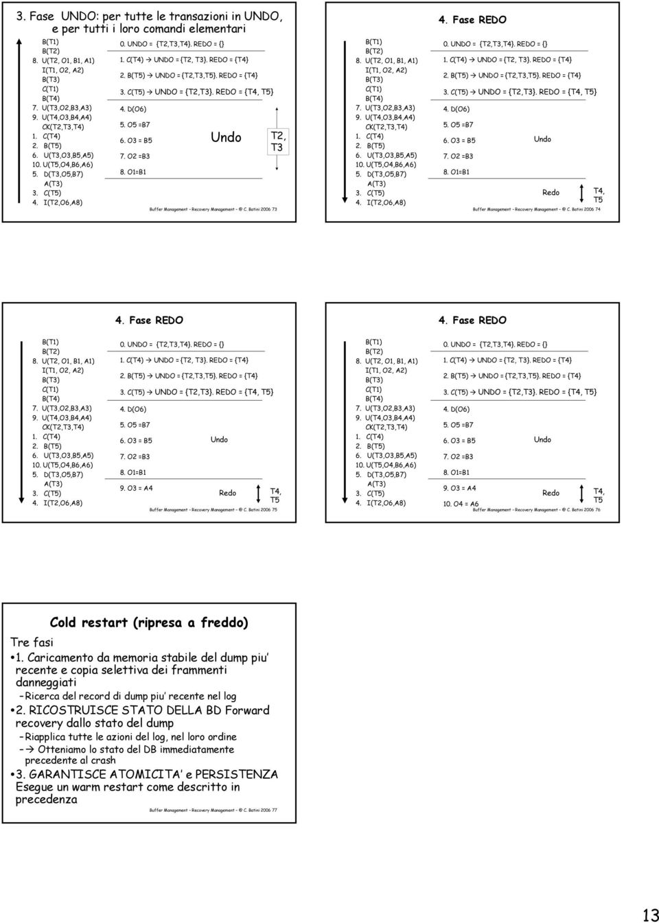 O1=B1 Redo T4, Buffer Management Recovery Management @ C. Batini 2006 74 4. Fase REDO 4. Fase REDO UNDO = {, }. REDO = {T4} UNDO = {,,}. REDO = {T4} UNDO = {,}. REDO = {T4, } 6. O3 = B5 7. O2 =B3 8.