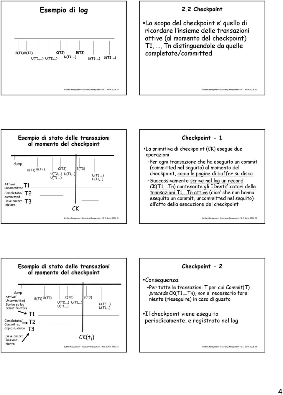 Management Recovery Management @ C. Batini 2006 19 Buffer Management Recovery Management @ C.