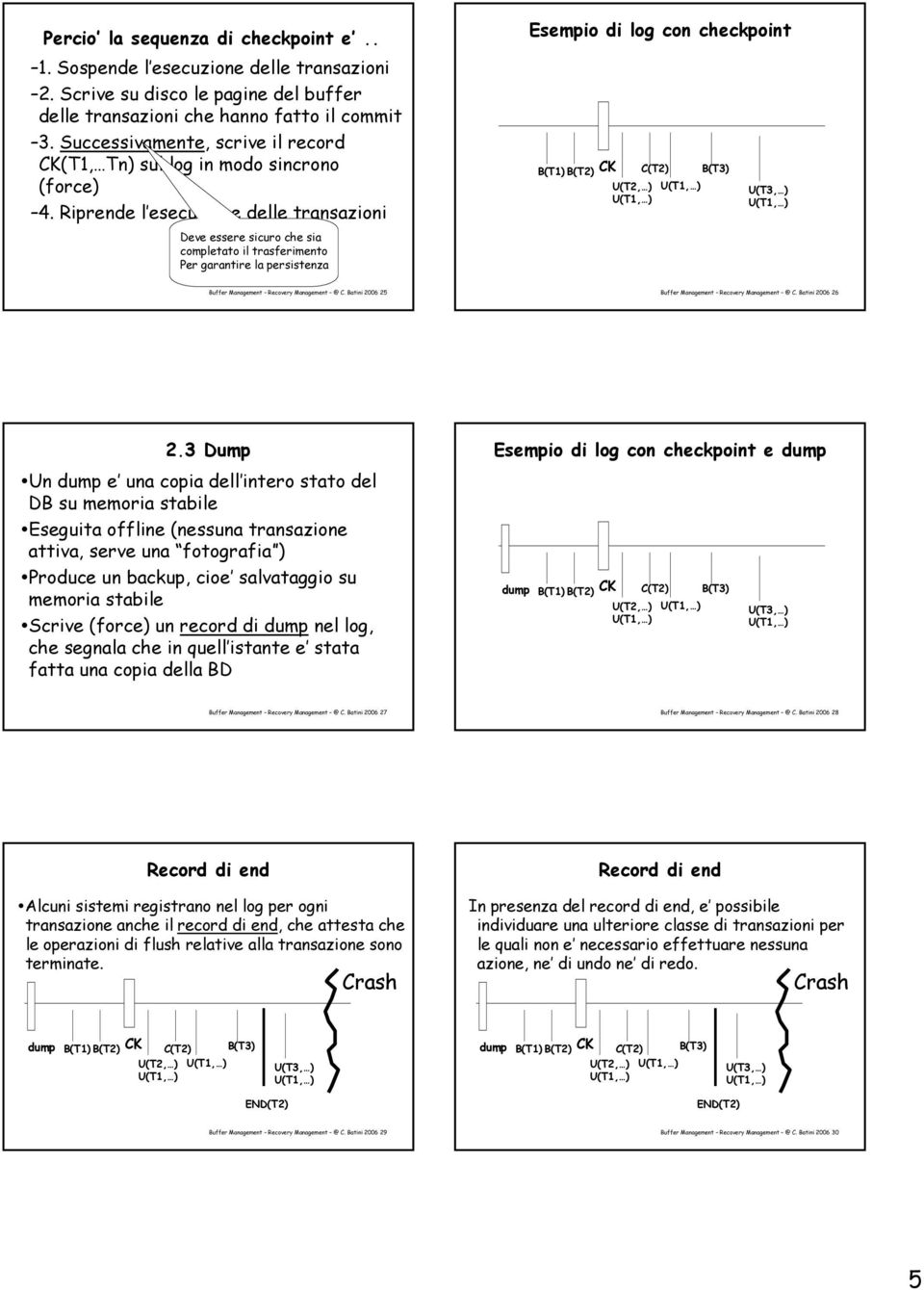 Riprende l esecuzione delle transazioni Deve essere sicuro che sia completato il trasferimento Per garantire la persistenza Esempio di log con checkpoint C() U(, ) Buffer Management Recovery