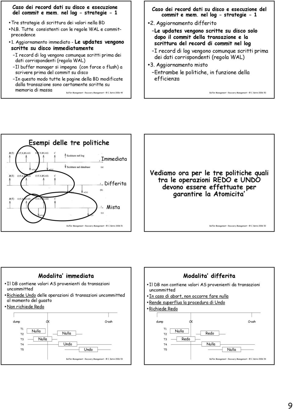 force o flush) a scrivere prima del commit su disco In questo modo tutte le pagine della BD modificate dalla transazione sono certamente scritte su memoria di massa Buffer Management Recovery