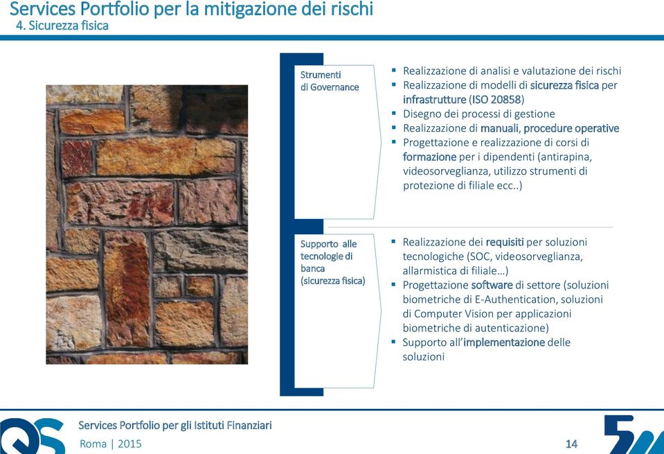 manuali, procedure operative Contanti Progettazione e realizzazione Valori di corsi di Stabili formazione per i dipendenti (antirapina, videosorveglianza, utilizzo strumenti di protezione di filiale