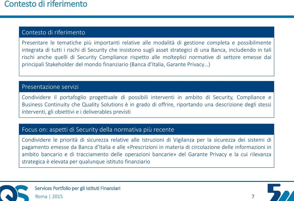 finanziario (Banca d Italia, Garante Privacy) Presentazione servizi Condividere il portafoglio progettuale di possibili interventi in ambito di Security, Compliance e Business Continuity che Quality