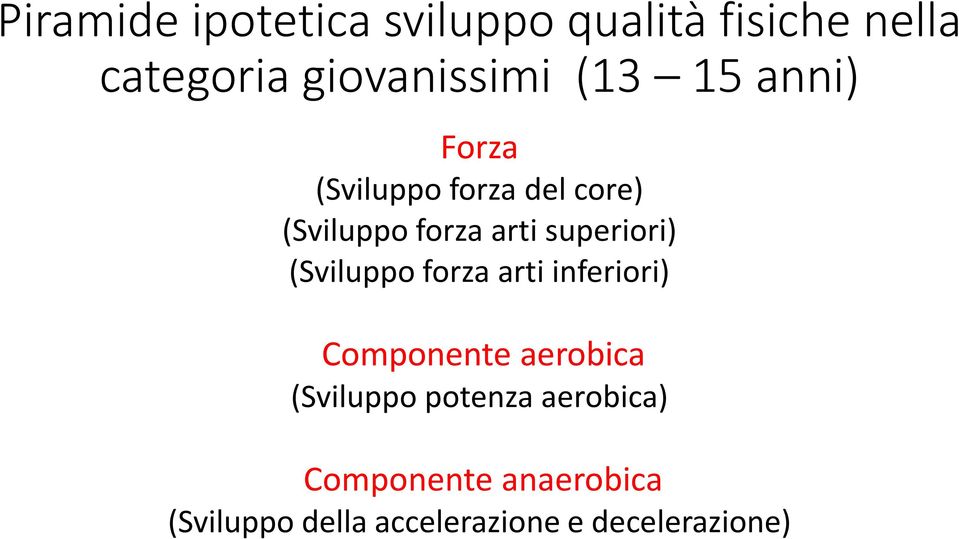 superiori) (Sviluppo forza arti inferiori) Componente aerobica (Sviluppo