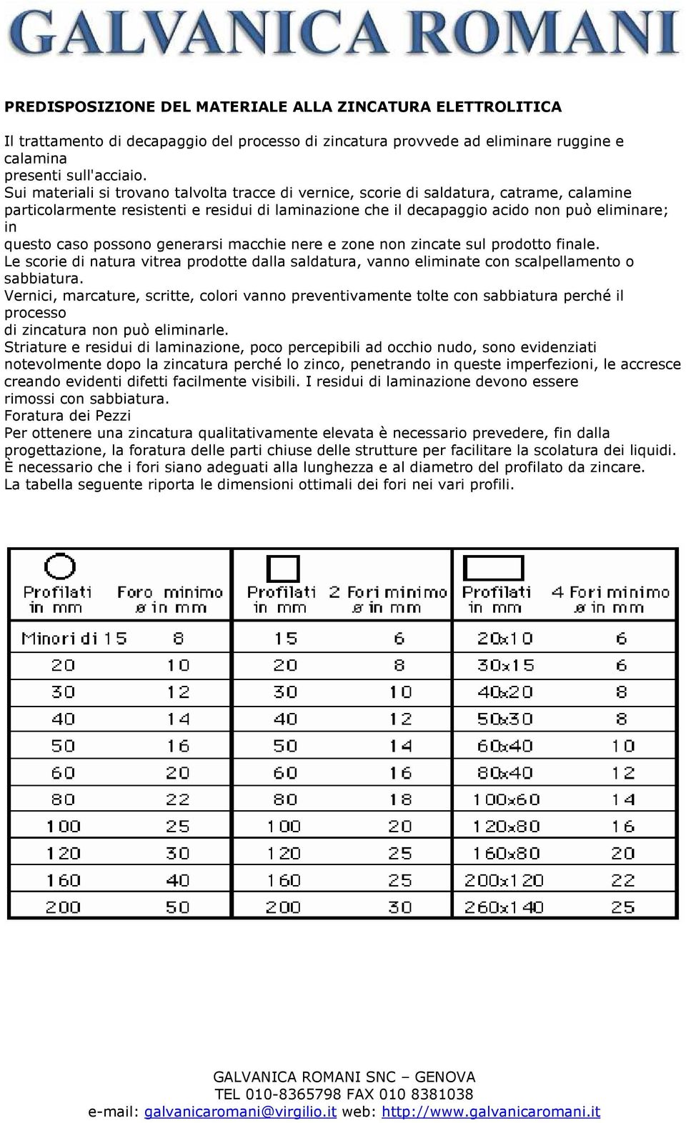 caso possono generarsi macchie nere e zone non zincate sul prodotto finale. Le scorie di natura vitrea prodotte dalla saldatura, vanno eliminate con scalpellamento o sabbiatura.